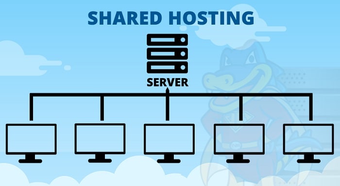 best shared website hosting company reputation top web host business